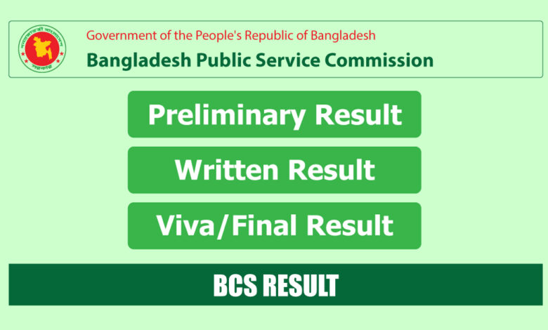 bcs-result-bangladesh