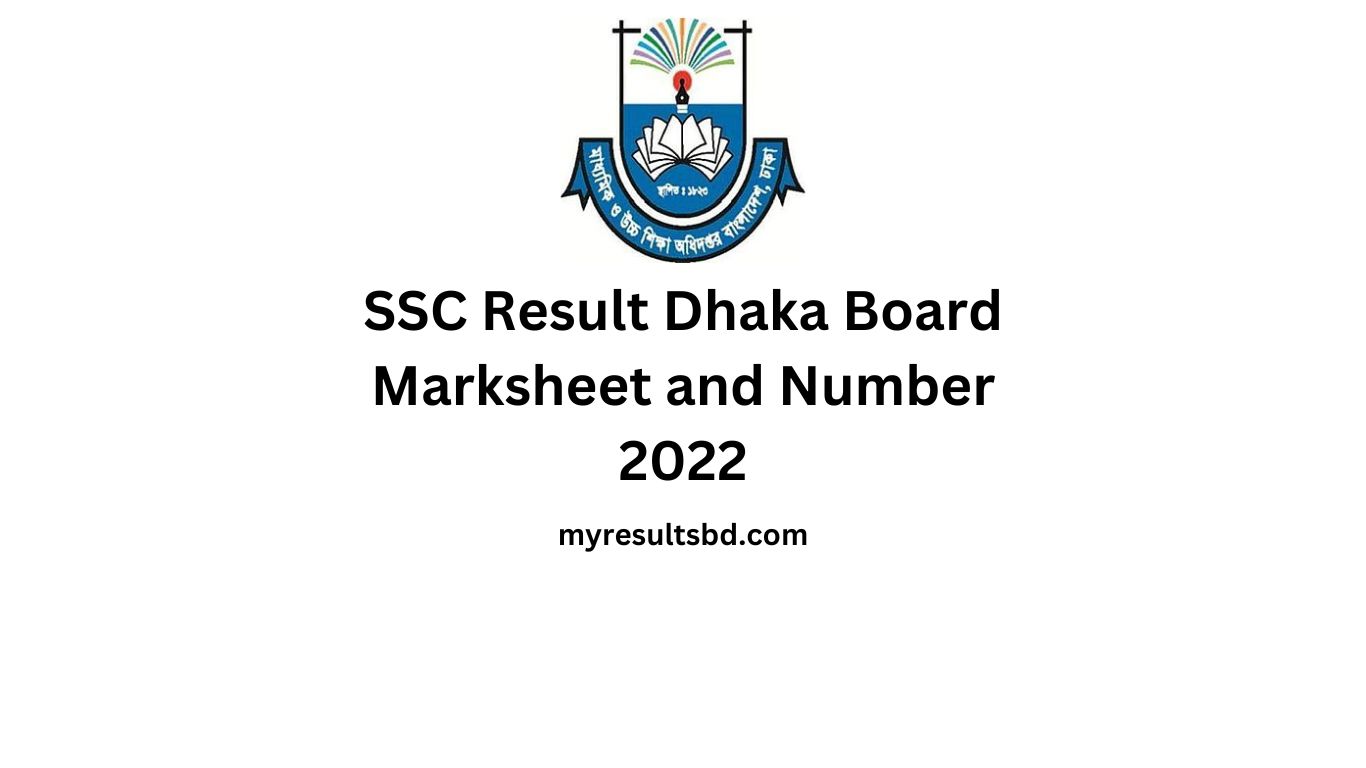 Ssc Result Dhaka Board Marksheet And Number 2022 5857